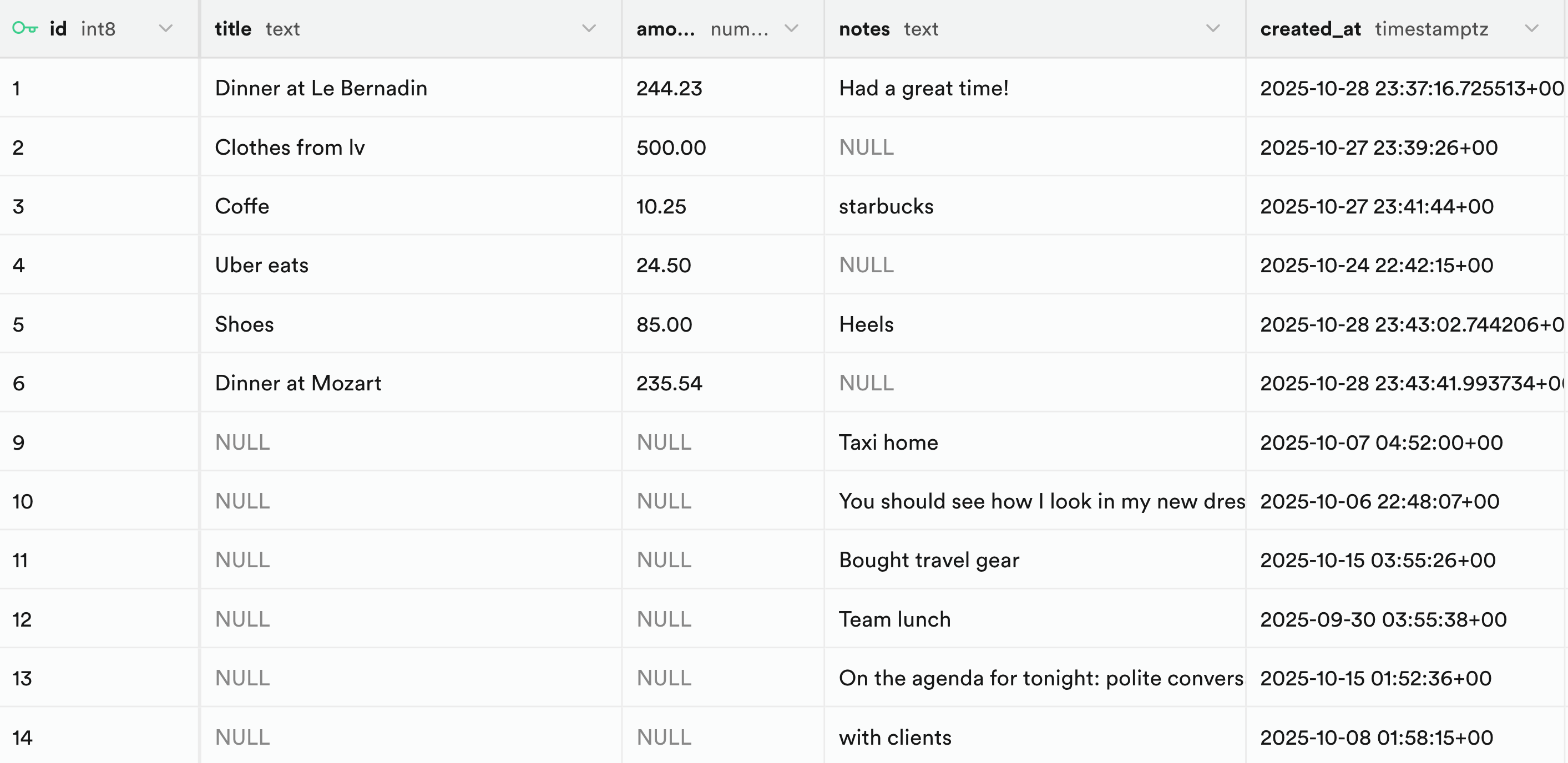 Hacker accessing exposed financial data from data breach